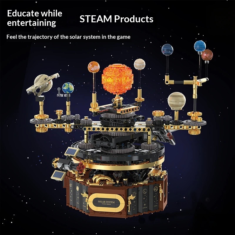 Solar System Orrery - Sistema Solare Elettrico Tuomu T2004, Blocchi