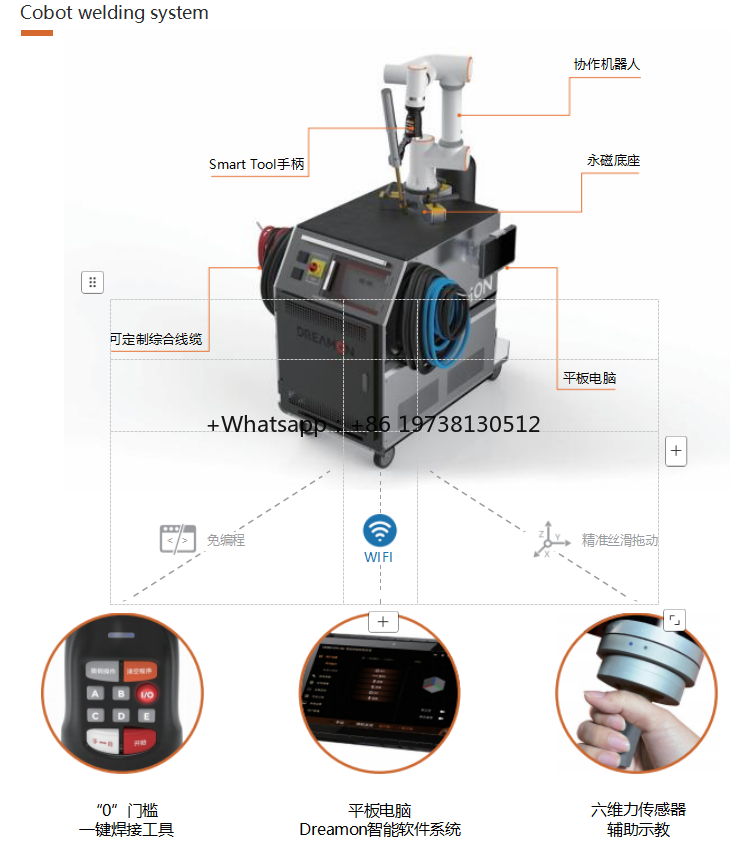 Controller per Braccio Robotic - Robot Arm Motor recensione e prezzo