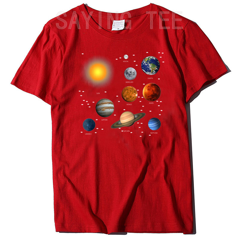 Il nostro sistema solare, t-sh - Science And Hobby recensione e prezzo