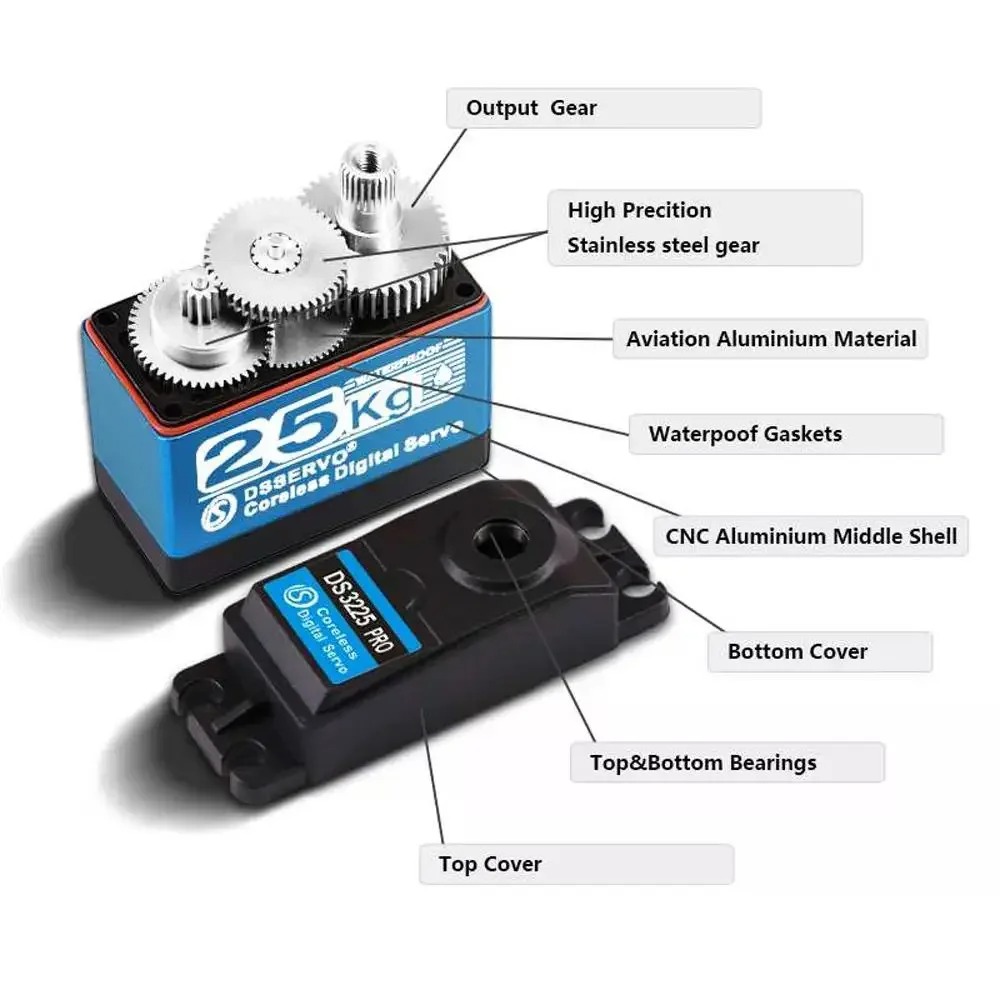 DS3225 Pro 25 kg Servo digital - Robot Arm Motor recensione e prezzo