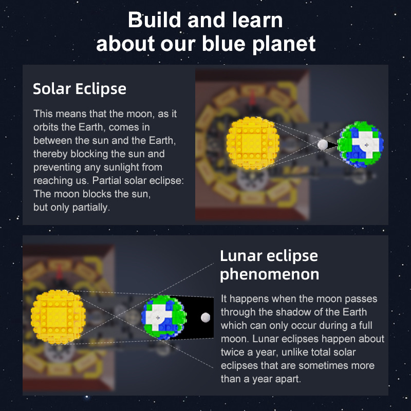 Modello Orrery del Sistema Sol - Solar System Orrery recensione e prezzo